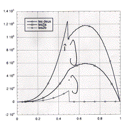 cute proof genetic epidemiology